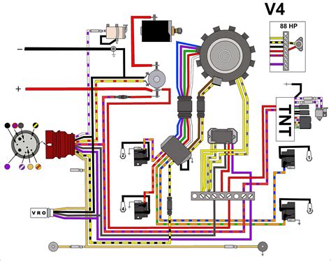 115hp evinrude electrical box|Evinrude ignition wiring diagram.